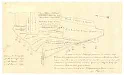 144 Kaart van het Dickninger en Broeckhuisingerbroeck ; 17720820