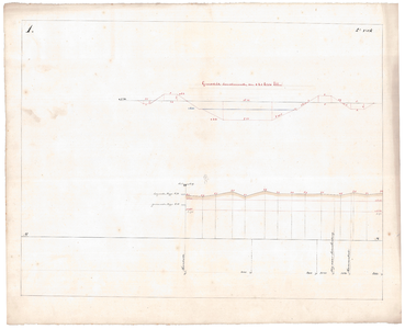 19223-2.1 [Geen titel] Lengte en gemiddelde dwarsdoorsneden van het tweede kanaalvak van het Overijssels Kanaal, de ...