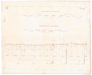 19223-2.2 [Geen titel] Lengte- en dwarsdoorsneden van een deel van het tweede kanaalvak van het Overijssels Kanaal, de ...