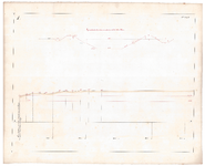 19223-3.1 [Geen titel] Lengte- en gemiddelde dwarsdoorsneden van het derde kanaalvak van de ontworpen vaart ...