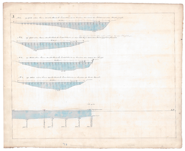 19223-B9.3 [Geen titel] Dwarsdoorsneden en lengtedoorsnede van het Meppelerdiep bij Meppel. Monding van de Koldenveense ...