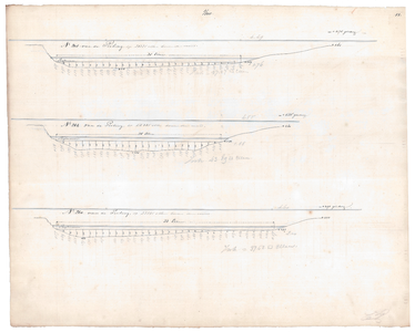 19224-B11.15 [Geen titel] Dwarsdoorsneden van de Vecht bij Hessum., 1847