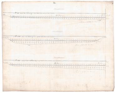 19224-B11.9 [Geen titel] Dwarsdoorsneden van de Vecht tussen Berkum en Dalfsen., 1847