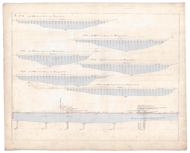 19225-B8.2 [Geen titel] Dwarsdoorsnede van de Waaijersluis bij Kuinre. Rivier de Lende (Linde)., 1847-1870
