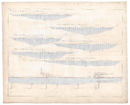 19225-B8.2 [Geen titel] Dwarsdoorsnede van de Waaijersluis bij Kuinre. Rivier de Lende (Linde)., 1847-1870