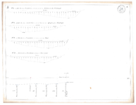 19231-B9.3 [Geen titel] Lengtedoorsnede van het Meppelerdiep met in corresponderende nummers van beneden naar boven de ...