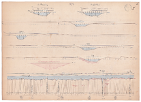19231-Y17.5 [Geen titel] Dwarsdoorsneden die corresponderen met meetpunten, aangegeven in de lengtedoorsnede. Vermeld ...