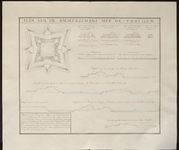 21 Plan van de Ommerschans met de Profilen Plattegrond van de Ommerschans met de zijaanzichten., 1740