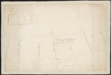 1403-KD000246 [Zonder titel] Dieptepeilingen in kaart gebracht door de stadsarchitect Derk Zwens van de IJssel bij het ...
