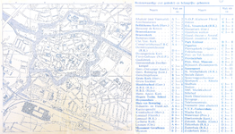 770-KD000307 Dorsaal: plattegrond van de binnenstad van Zwolle Plattegrond van het centrum van Zwolle en de omliggende ...