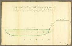 385 Plans en teekeningen van secreten aan den IJssel Secreethuisje op de kademuur, gedeeltelijk boven de rivier, 1799-01-01