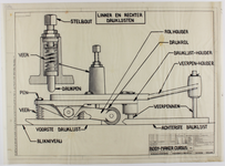 1843 TDV afd. opleidingen. Cursus lijntechniker. Onderdeel Bodymakercursus, 23-01-1956