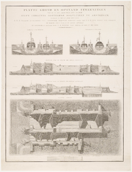 33_KA00475 Plattegrond, doorsneden en aanzichten van de in 1829-1831 nieuw gebouwde Oosterdoksluizen. Revisietekening