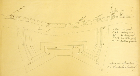 656-KD000301 Ontwerp uitbreiding van de stad Kopie van kaart KD000041, uit toegang 0700, inventarisnummer 1260. Ontwerp ...