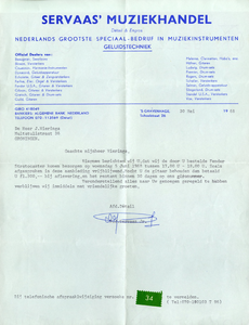 The Humps : Brief over bezorging Stratocaster van Servaas' Muziekhandel